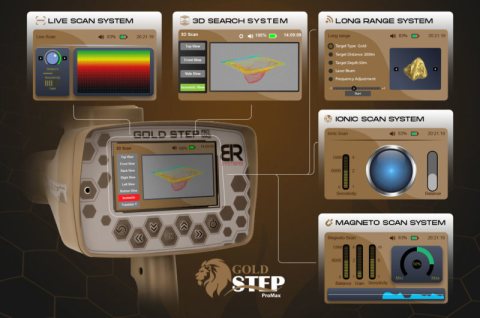 جهاز كشف الذهب والمعادن Gold Step خمس أنظمة بحث مختلفة بجهاز واحد 2022 2