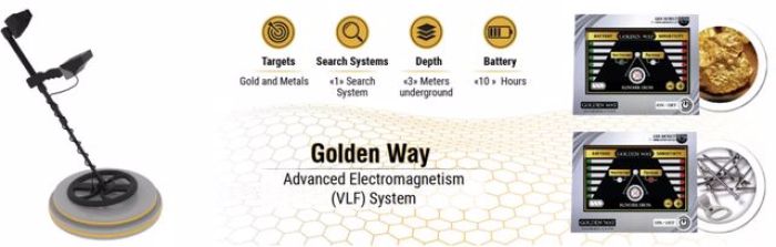 جهاز جولدن واي لكشف الذهب الدفين والذهب الخام والعملات المعدنية القديمة 1