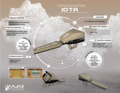   جهاز كشف الذهب الايوني ايوتا من اجاكس/Ajax IOTA 3